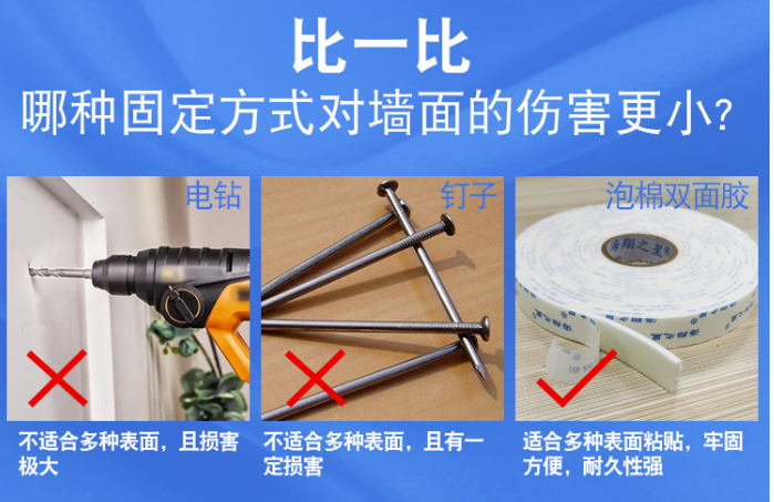 Sunt ulla specialis tips pro usura duplex postesque tape?
